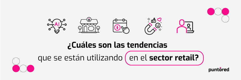 Infografía con íconos representando tendencias en el sector retail.